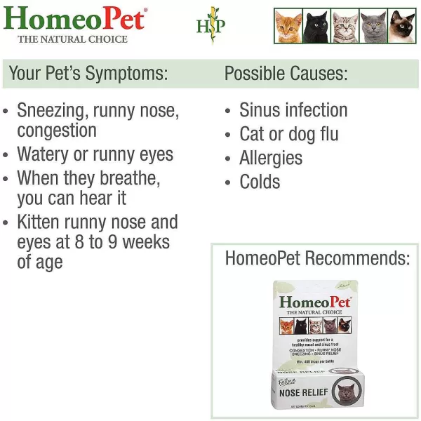 Hot Homeopet Feline Nose Relief Supplements