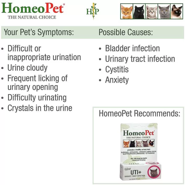 Best Sale Homeopet Feline Uti Supplements