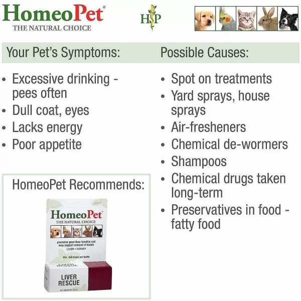 Cheap Homeopet Liver Rescue Supplements