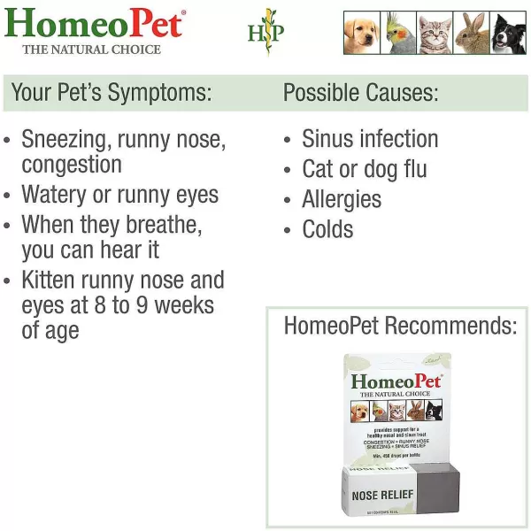 Sale Homeopet Nose Relief Supplements