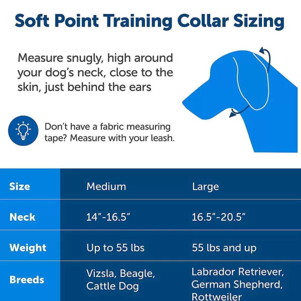 Discount Petsafe Soft Point Black Training Collar Collar Accessories